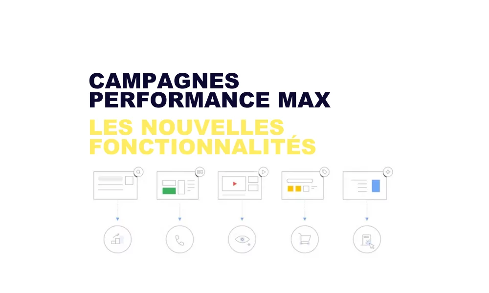 Google Ads lance de nouvelles fonctionnalités pour les campagnes Performance Max.