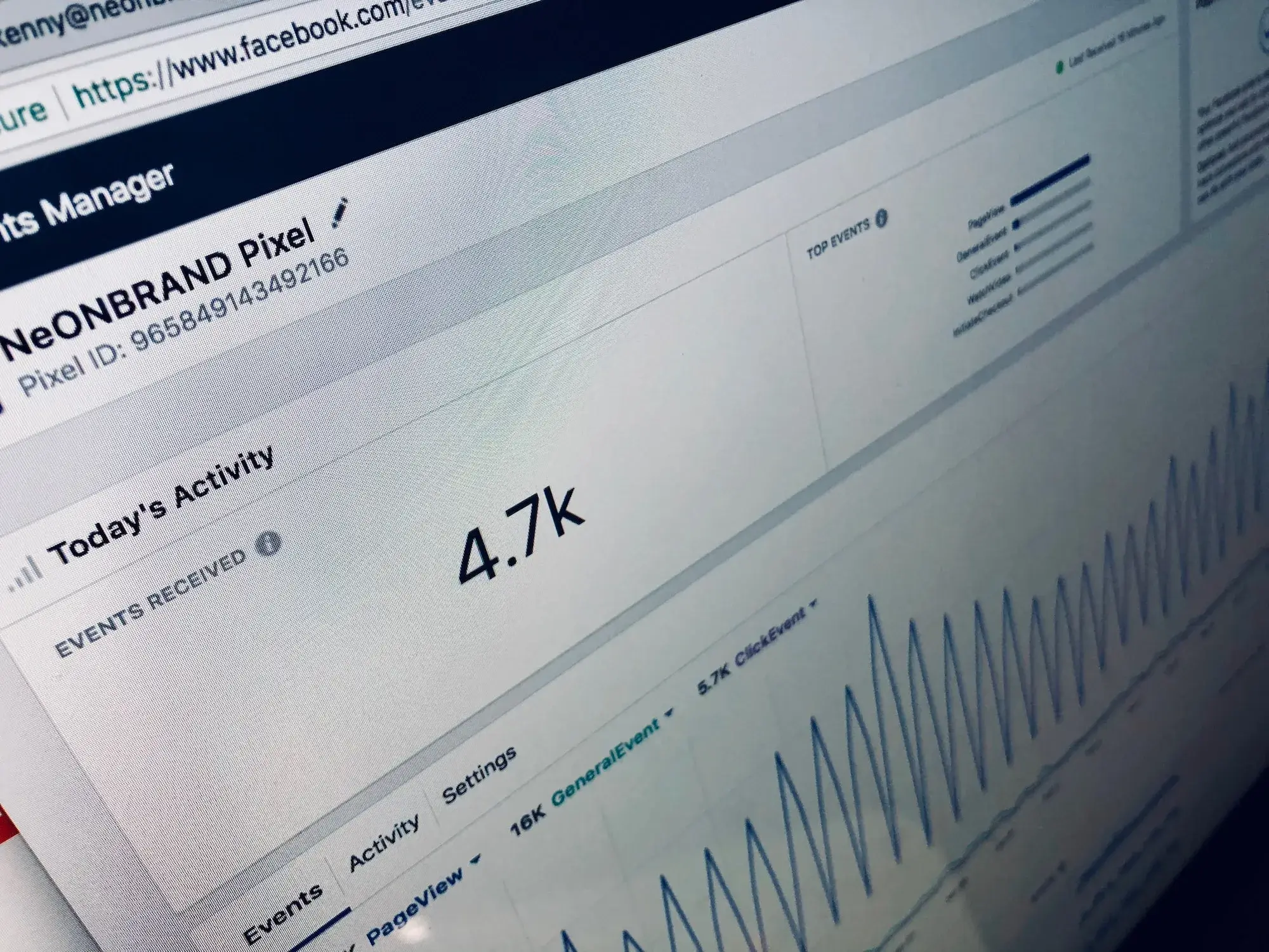 Campagne Facebook : vers une allocation de budget automatique des campagnes