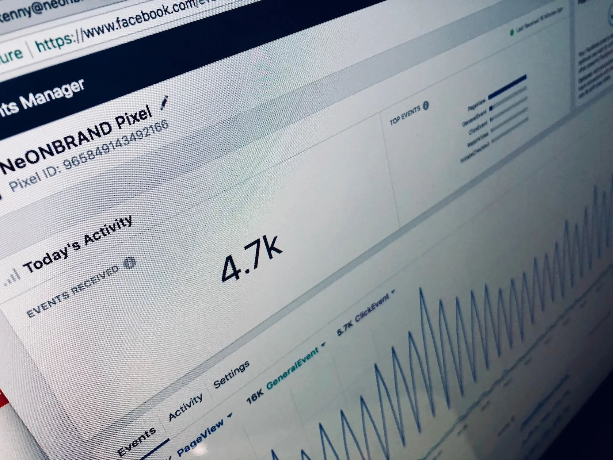 Campagne Facebook : vers une allocation de budget automatique des campagnes
