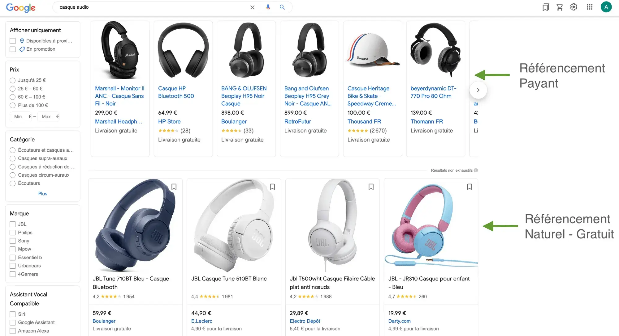 Casques Audio