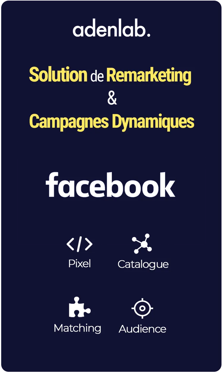 Campagnes Dynamiques Meta – Facebook & Intagram // Problèmes et résolutions